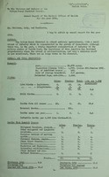 view [Report 1954] / Medical Officer of Health, Colwyn R.D.C.