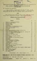 view [Report 1942] / Medical Officer of Health, Crickhowell R.D.C.