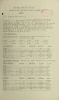 view [Report 1944] / Medical Officer of Health, Hay U.D.C.