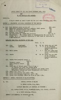 view [Report 1942] / Medical Officer of Health, Kidwelly Borough.
