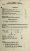 view [Report 1943] / Medical Officer of Health, Nantyglo U.D.C.