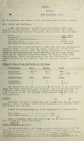 view [Report 1939] / Medical Officer of Health, Twrcelyn R.D.C.