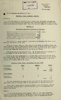 view [Report 1948] / Medical Officer of Health, Twrcelyn R.D.C.