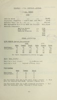 view [Report 1952] / Medical Officer of Health, Twrcelyn R.D.C.