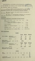 view [Report 1945] / Medical Officer of Health, Baldock U.D.C.