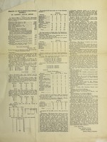 view [Report 1897] / Medical Officer of Health, Barnstaple (Union) R.D.C.