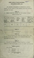 view [Report 1941] / Port Medical Officer of Health, Barrow-in-Furness Port Medical Authority.