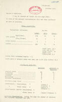 view [Report 1939] / Medical Officer of Health, Basingstoke R.D.C.