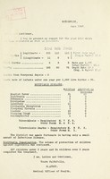 view [Report 1942] / Medical Officer of Health, Basingstoke R.D.C.