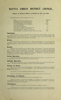 view [Report 1910] / Medical Officer of Health, Battle U.D.C.