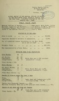 view [Report 1948] / Medical Officer of Health, Beaminster R.D.C.