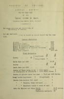 view [Report 1926] / Medical Officer of Health, Beccles Borough.