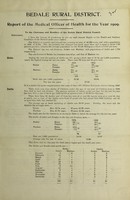 view [Report 1909] / Medical Officer of Health, Bedale R.D.C.