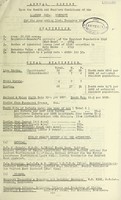 view [Report 1946] / Medical Officer of Health, Belford R.D.C.