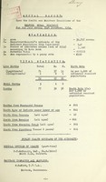 view [Report 1954] / Medical Officer of Health, Belford R.D.C.