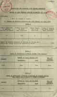 view [Report 1939] / Medical Officer of Health, Barnstaple & Bideford Port Health Authority.