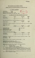 view [Report 1944] / Medical Officer of Health, Bollington U.D.C.