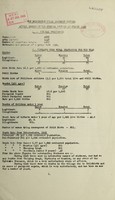 view [Report 1945] / Medical Officer of Health, Bollington U.D.C.