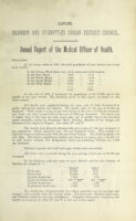 view [Report 1905] / Medical Officer of Health, Brandon & Byshottles U.D.C.