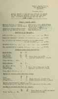 view [Report 1946] / Medical Officer of Health, Bridport Borough.