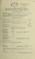 view [Report 1945] / Medical Officer of Health, Bridport (Union) R.D.C.