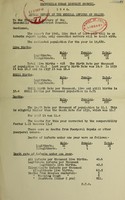 view [Report 1940] / Medical Officer of Health, Brownhills U.D.C.