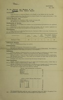 view [Report 1918] / Medical Officer of Health, Bulkington U.D.C.