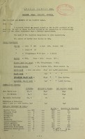 view [Report 1942] / Medical Officer of Health, Carlton U.D.C.