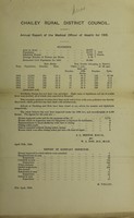 view [Report 1915] / Medical Officer of Health, Chailey (Union) R.D.C.