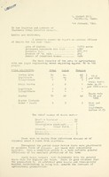 view [Report 1945] / Medical Officer of Health, Chatteris U.D.C.