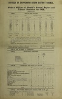 view [Report 1908] / Medical Officer of Health, Chippenham U.D.C.