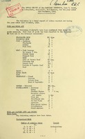 view [Report 1946] / Medical Officer of Health, Clevedon U.D.C.