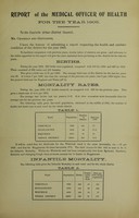 view [Report 1905] / Medical Officer of Health, Coalville U.D.C.