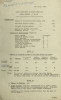 view [Report 1946] / Port Medical Officer of Health, Colchester Port Health Authority.