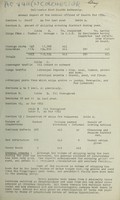 view [Report 1954] / Port Medical Officer of Health, Colchester Port Health Authority.