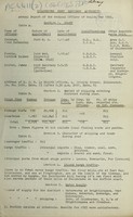 view [Report 1955] / Port Medical Officer of Health, Colchester Port Health Authority.