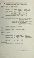 view [Report 1965] / Port Medical Officer of Health, Colchester Port Health Authority.