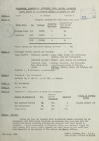 view [Report 1968] / Port Medical Officer of Health, Colchester Port Health Authority.