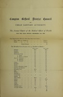 view [Report 1895] / Medical Officer of Health, Compton Gifford U.D.C.