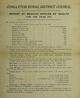 view [Report 1905] / Medical Officer of Health, Congleton R.D.C.