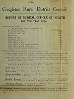 view [Report 1914] / Medical Officer of Health, Congleton R.D.C.