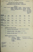 view [Report 1951] / Port Medical Officer of Health, Cowes.