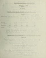 view [Report 1962] / Port Medical Officer of Health, Cowes.