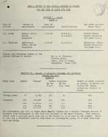 view [Report 1966] / Port Medical Officer of Health, Cowes.