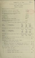 view [Report 1939] / Medical Officer of Health, Cranbrook R.D.C.