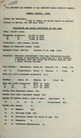 view [Report 1946] / Medical Officer of Health, Crediton R.D.C.