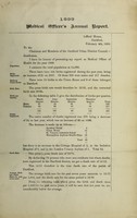 view [Report 1898] / Medical Officer of Health, Dartford U.D.C.