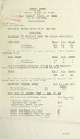 view [Report 1942] / Medical Officer of Health, Deben R.D.C.