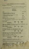 view [Report 1947] / Medical Officer of Health, Droitwich Borough.