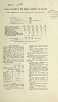 view [Report 1925] / Medical Officer of Health, East Grinstead R.D.C.